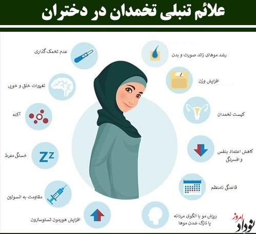 نحوه تشخیص بیماری تنبلی تخمدان ها درمان تنبلی تخمدان ها مریم بالوی فیلی خبرنگار نودادامروز نحوه تشخیص بیماری تنبلی تخمدان ها , درمان تنبلی تخمدان ها , مریم بالوی فیلی خبرنگار نودادامروز