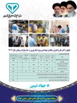 اینفوگرافی/ عملکرد طرح تشدید نظارتهای بهداشتی اداره کل دامپزشکی استان ایلام در ایام نوروز و ماه مبارک رمضان۱۴۰۲