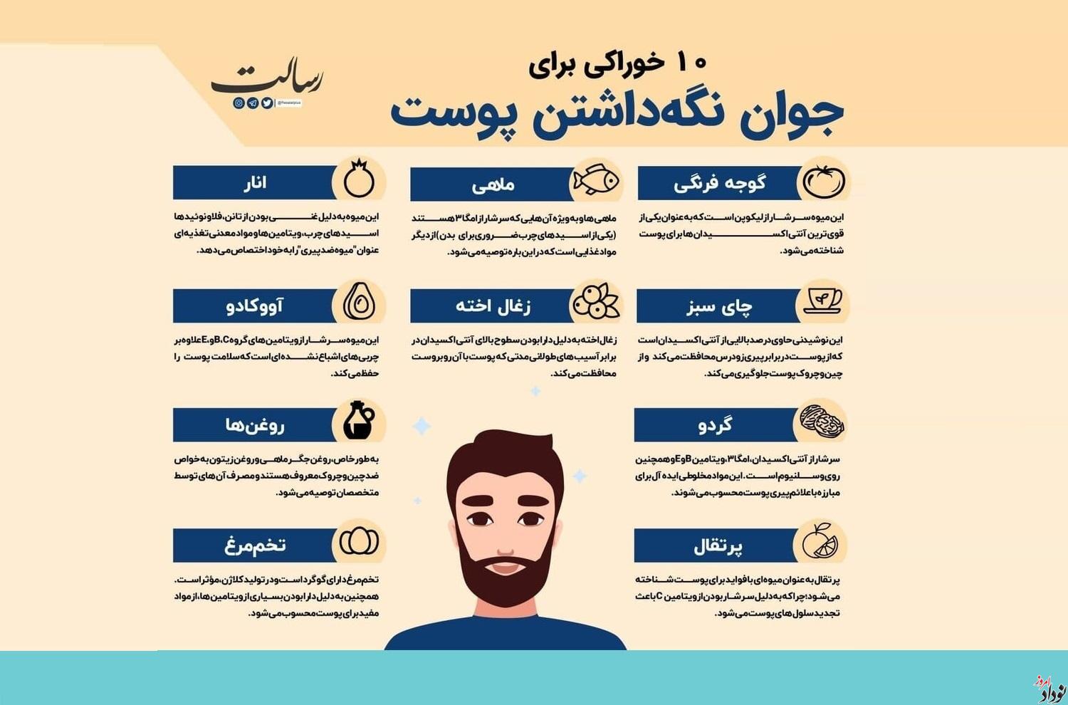 بهترین خوراکی ها برای جوانسازی پوست اینفوگرافیک نودادامروز بهترین خوراکی ها برای جوانسازی پوست , اینفوگرافیک نودادامروز