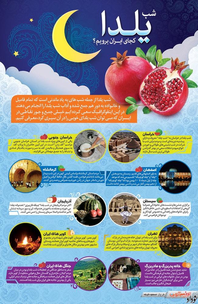 سفر به شهرهای ایران در شب یلدا 1402 اینفوگرافیک نودادامروز سفر به شهرهای ایران در شب یلدا 1402 , اینفوگرافیک نودادامروز