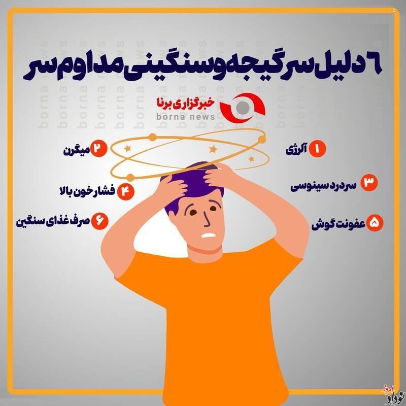 ۶ دلیل سرگیجه و سنگینی مداوم سر خبرنگار مریم بالوی فیلی نودادامروز ۶ دلیل سرگیجه و سنگینی مداوم سر , خبرنگار مریم بالوی فیلی , نودادامروز