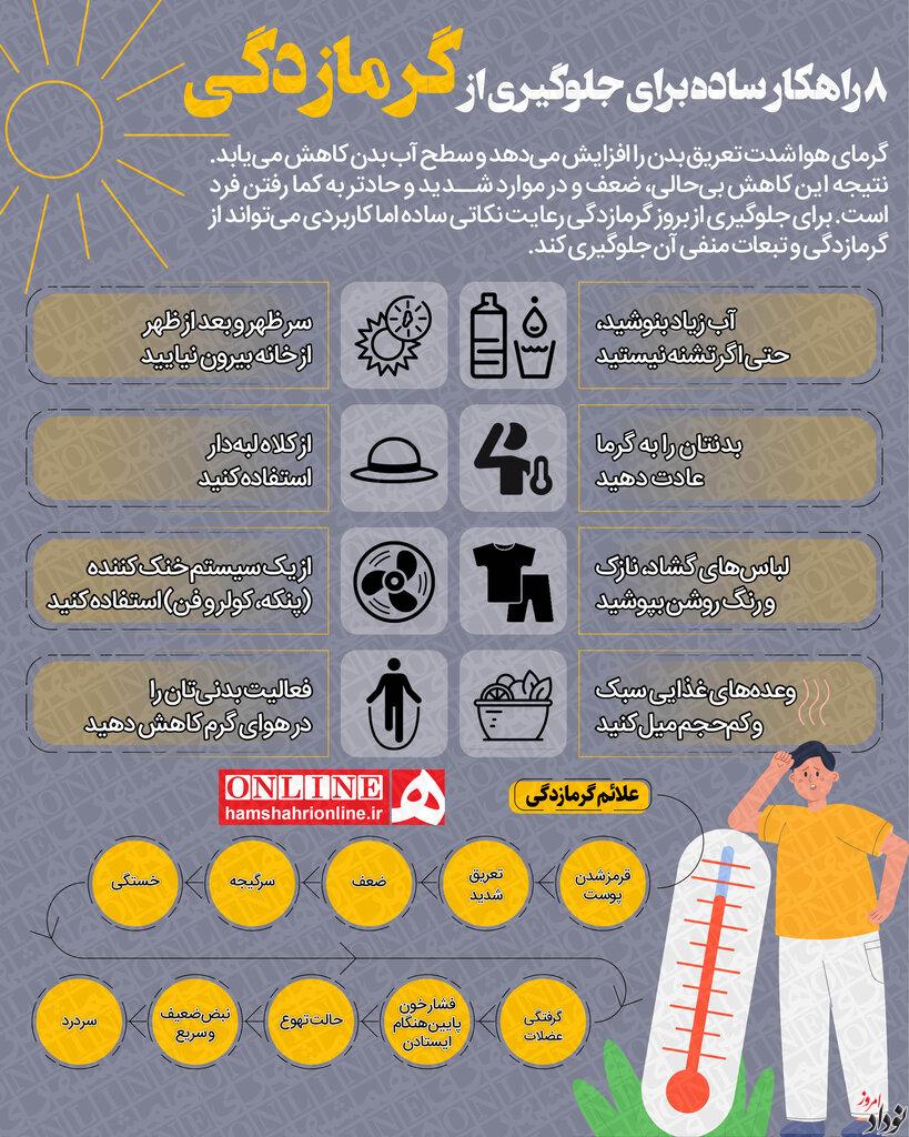 درمان سرگیجه در حال ایستادن نودادامروز خبرنگار مریم بالوی فیلی درمان سرگیجه در حال ایستادن , نودادامروز , خبرنگار مریم بالوی فیلی , عدم تعادل