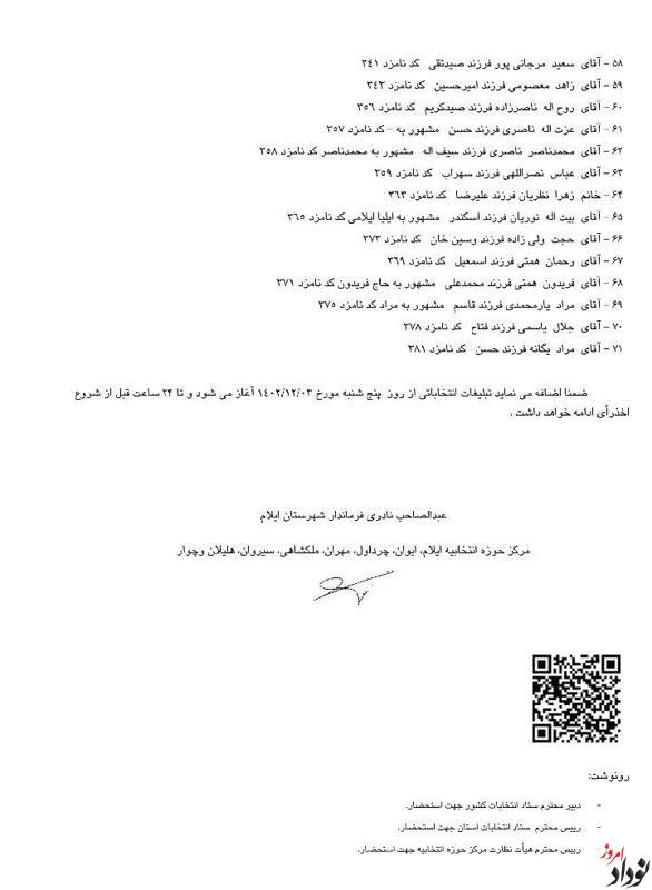 اسامی نامزدهای دوازدهمین دوره‌ انتخابات مجلس شورای اسلامی در حوزه‌ انتخابیه ایلام  , مریم بالوی فیلی خبرنگار نودادامروز