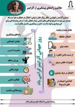 اینفوگرافی ویژه روز جهانی آلزایمر؛ آشنایی با علائم هشداردهنده و راه‌ های پیشگیری