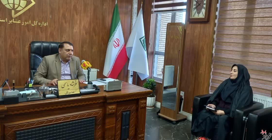 اختصاص ۵۰ میلیارد تومان برای دو پروژه تأمین آب عشایری , توزیع ۳۰ هزار تن نهاده دامی تا پایان سال , تجهیز مناطق عشایری ایلام به 420 پنل خورشیدی در شش ماه اول سال , مریم بالوی فیلی خبرنگار نودادامروز اختصاص ۵۰ میلیارد تومان برای دو پروژه تأمین آب عشایری , توزیع ۳۰ هزار تن نهاده دامی تا پایان سال , تجهیز مناطق عشایری ایلام به 420 پنل خورشیدی در شش ماه اول سال , مریم بالوی فیلی خبرنگار نودادامروز