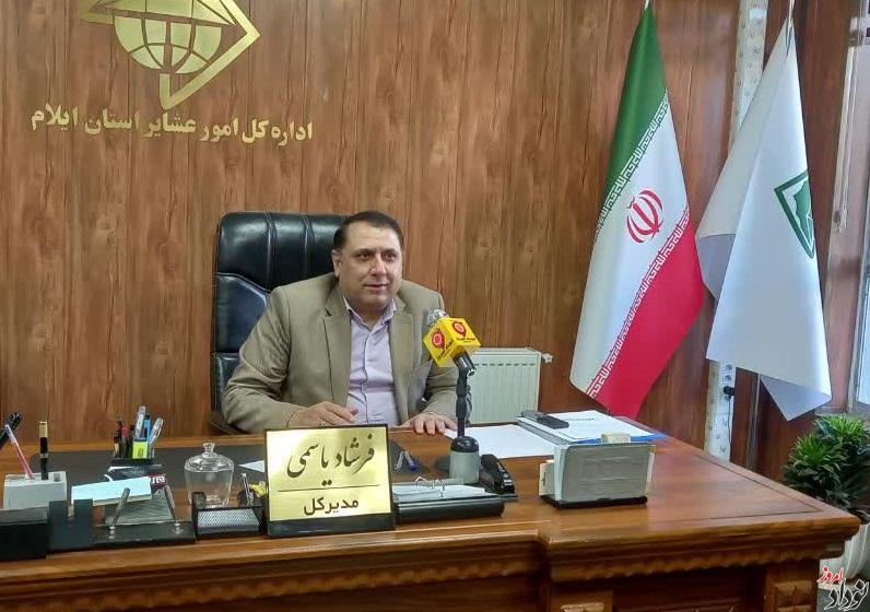 اختصاص ۵۰ میلیارد تومان برای دو پروژه تأمین آب عشایری , توزیع ۳۰ هزار تن نهاده دامی تا پایان سال , تجهیز مناطق عشایری ایلام به 420 پنل خورشیدی در شش ماه اول سال , مریم بالوی فیلی خبرنگار نودادامروز اختصاص ۵۰ میلیارد تومان برای دو پروژه تأمین آب عشایری , توزیع ۳۰ هزار تن نهاده دامی تا پایان سال , تجهیز مناطق عشایری ایلام به 420 پنل خورشیدی در شش ماه اول سال , مریم بالوی فیلی خبرنگار نودادامروز