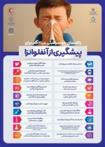 اینفوگرافی ۲۰ راه برای پیشگیری از آنفلوانزا