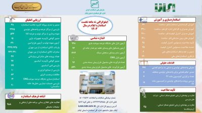 اینفوگرافی عملکرد استاندارد ایلام در نه ماهه نخست سال ۱۴۰۴
