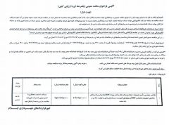 مناقصه پروژه ساخت کارخانه بازیافت پسماند شهرداری ایلام در سامانه ستاد بارگذاری شد