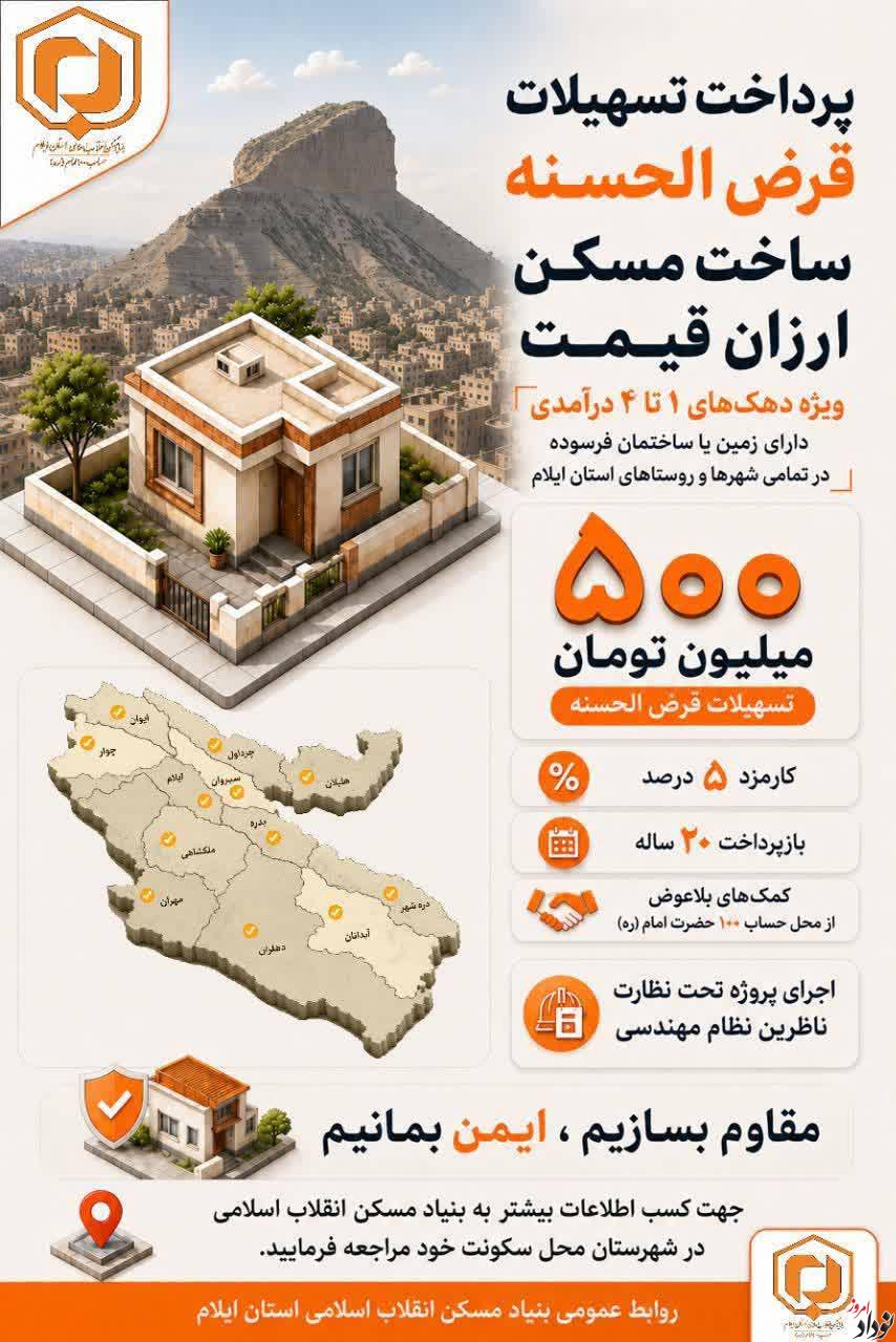 اینفوگرافی آغاز پرداخت تسهیلات قرض الحسنه ساخت مسکن ارزان قیمت در استان ایلام , مریم بالوی فیلی خبرنگار نودادامروز اینفوگرافی آغاز پرداخت تسهیلات قرض الحسنه ساخت مسکن ارزان قیمت در استان ایلام , مریم بالوی فیلی خبرنگار نودادامروز