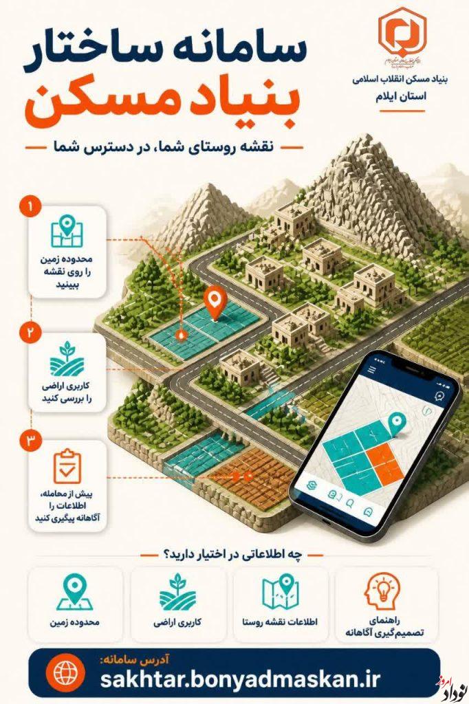 سامانه ساختار بنیاد مسکن؛ راه دسترسی به اطلاعات املاک روستایی و کاهش خطر کلاهبرداری در معاملات , لینک سایت ساختار بنیاد مسکن , مریم بالوی فیلی خبرنگار نودادامروز